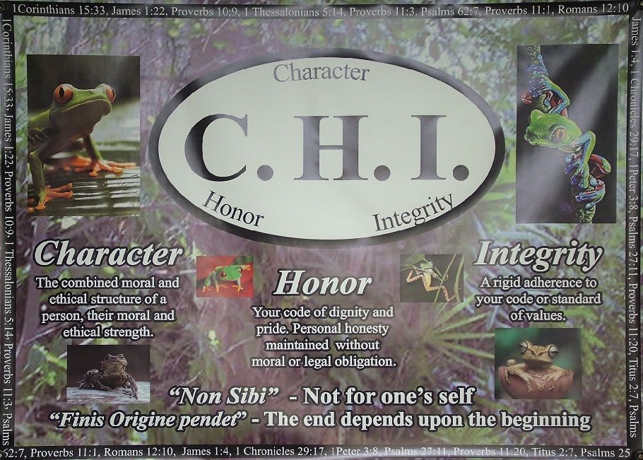 Frog-themed C.H.I. classroom poster with Character, Honor, and Integrity definitions, Latin phrases, Bible verses around the border, and photographs of frogs.
