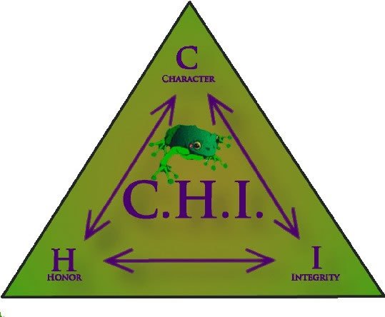 Green triangle classroom graphic with a frog in the center, C.H.I. in the middle, and Character, Honor, and Integrity at the three corners.