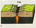 Chap 4 Plate Tectonics