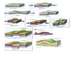 Chap 5 Earthquakes
