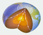 Chap 5 Earthquakes