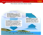 Chap 9 Climate & Climate Change