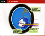 Chap 9 Climate & Climate Change