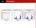 Chap 9 Climate & Climate Change