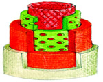 Circulation