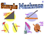 Chap 4: Work & Machines
