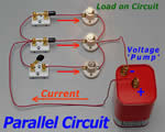 Chap 12 Electric Charges & Current
