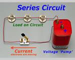 Chap 12 Electric Charges & Current