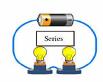 Chap 12 Electric Charges & Current