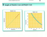 Chap 15 Changes in Matter