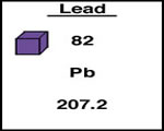 Elements & Periodic Table
